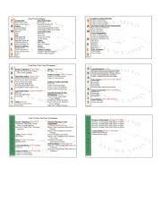 technique smart card mcmap|mcmap manual pdf.